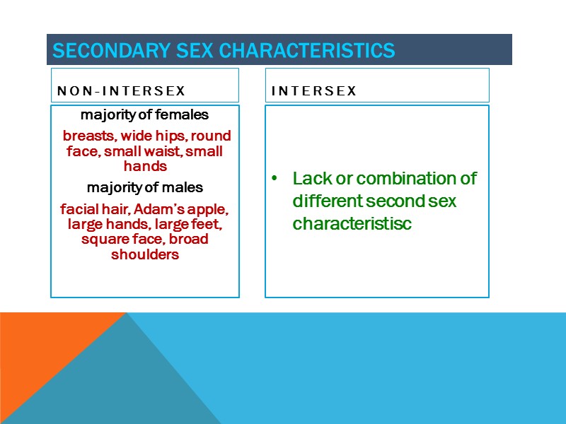 Secondary sex characteristics  Non-intersex majority of females  breasts, wide hips, round face,